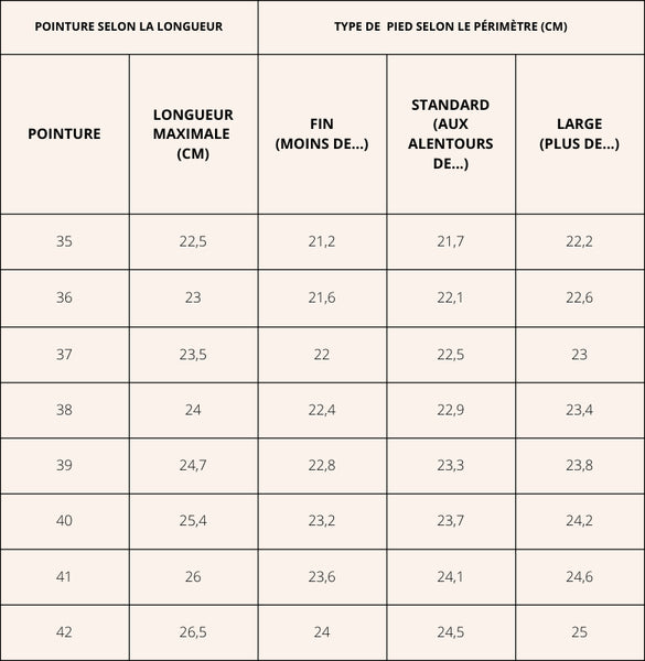TABLEAU EQUIVALENCE DES TAILLES FEMME VERSION MOBILE