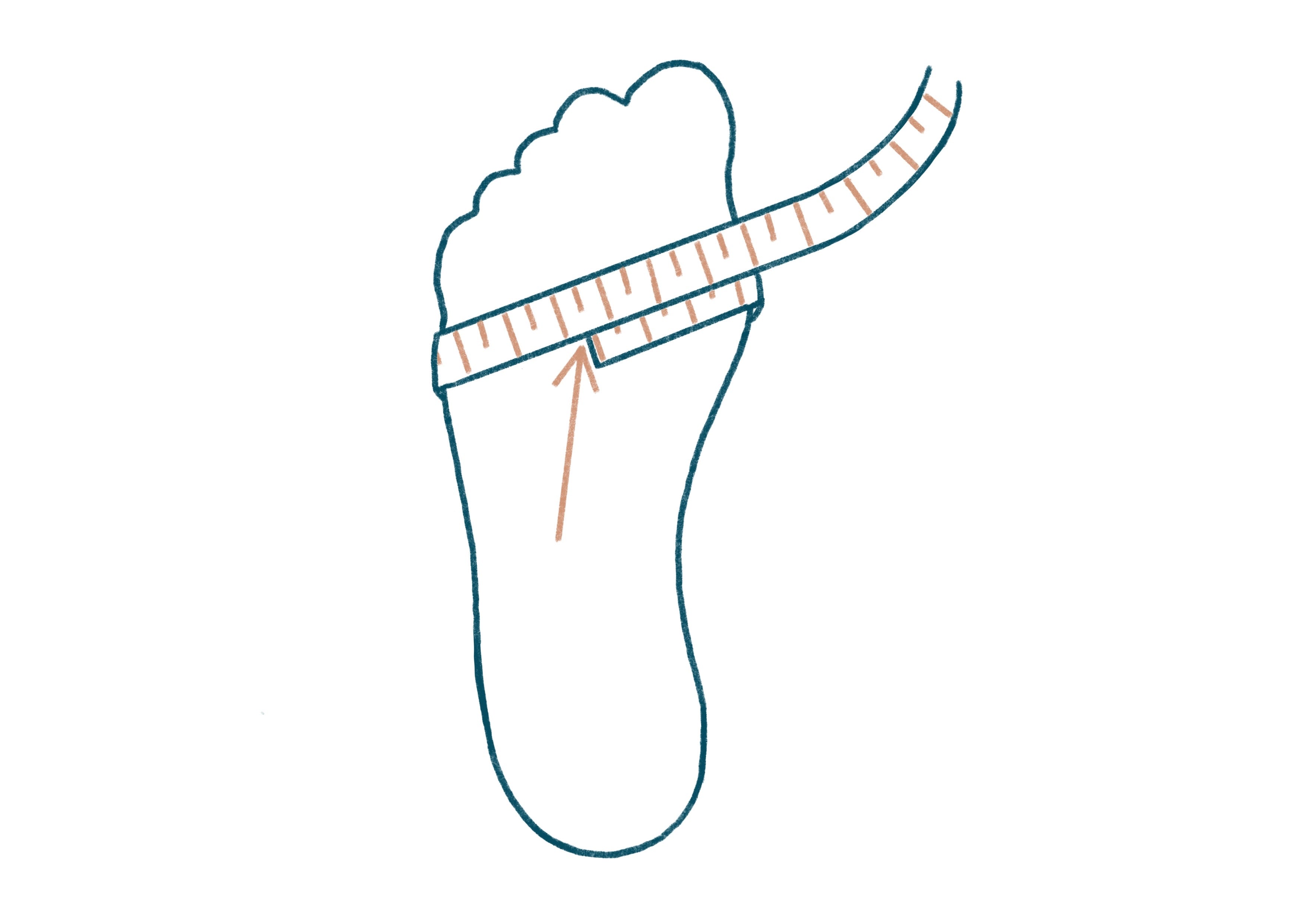 Mesurer le périmètre de son pied étape 3